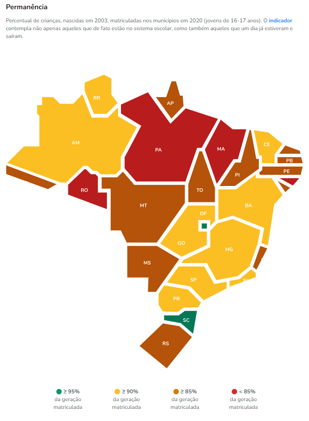 Indicador de permanência por estado no Brasil